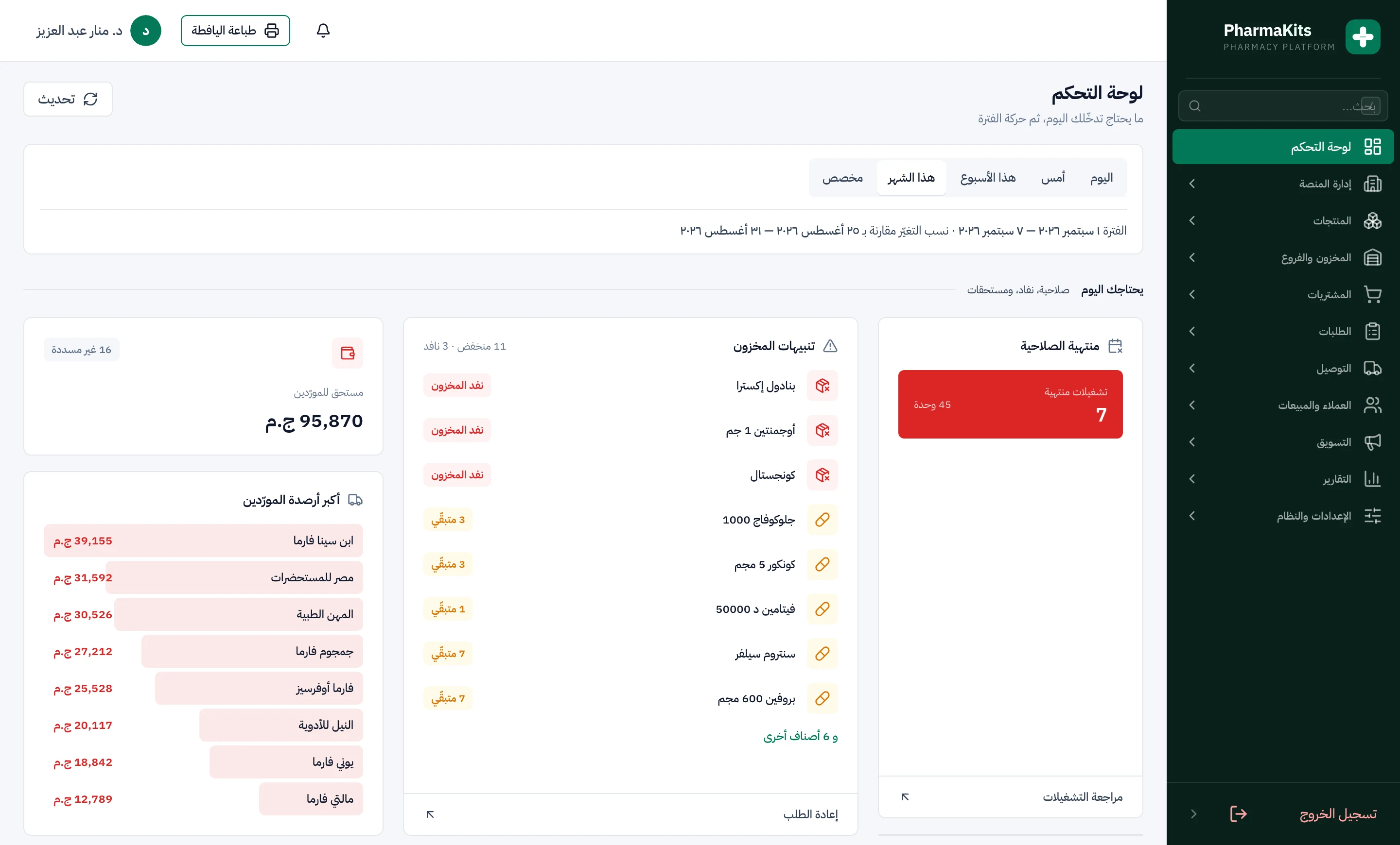 لوحة تحكم PharmaKits: تنبيهات المخزون ومنتهية الصلاحية والمستحق للموردين
